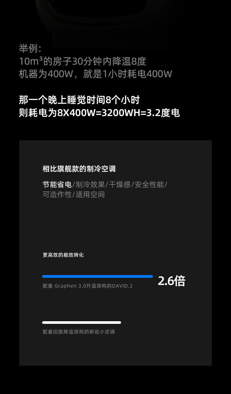 2024冷暖移动小空调第五版_14.jpg