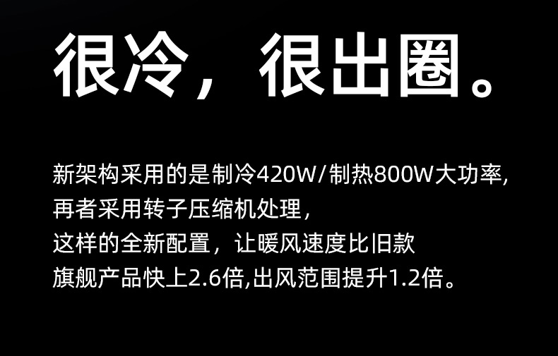 2024冷暖移动小空调第五版_04.jpg