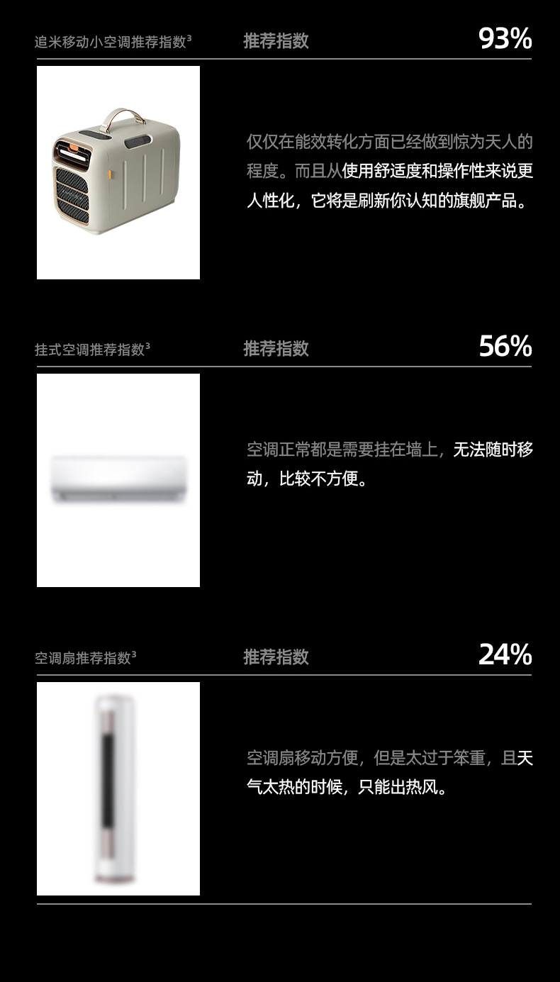 2024冷暖移动小空调第五版_12.jpg
