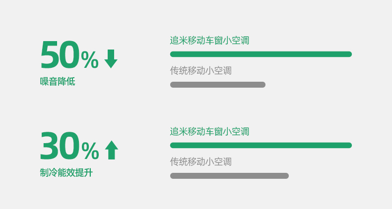 车窗空调详情_24.jpg