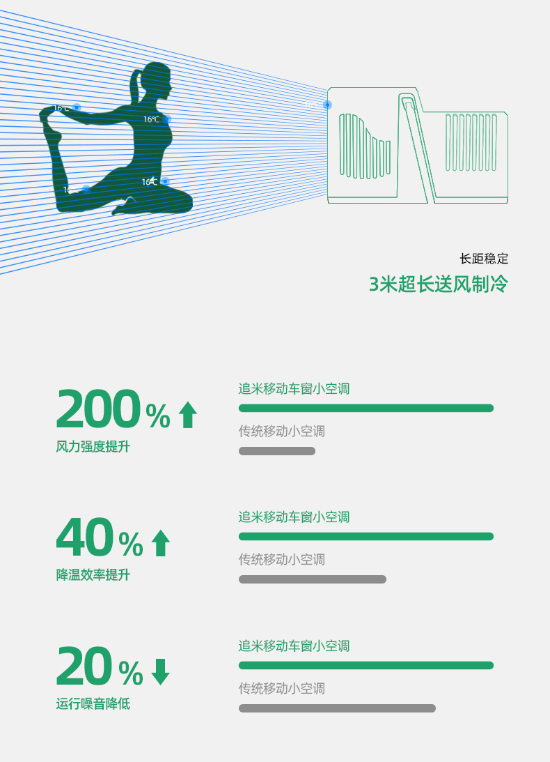 车窗空调详情_18.jpg