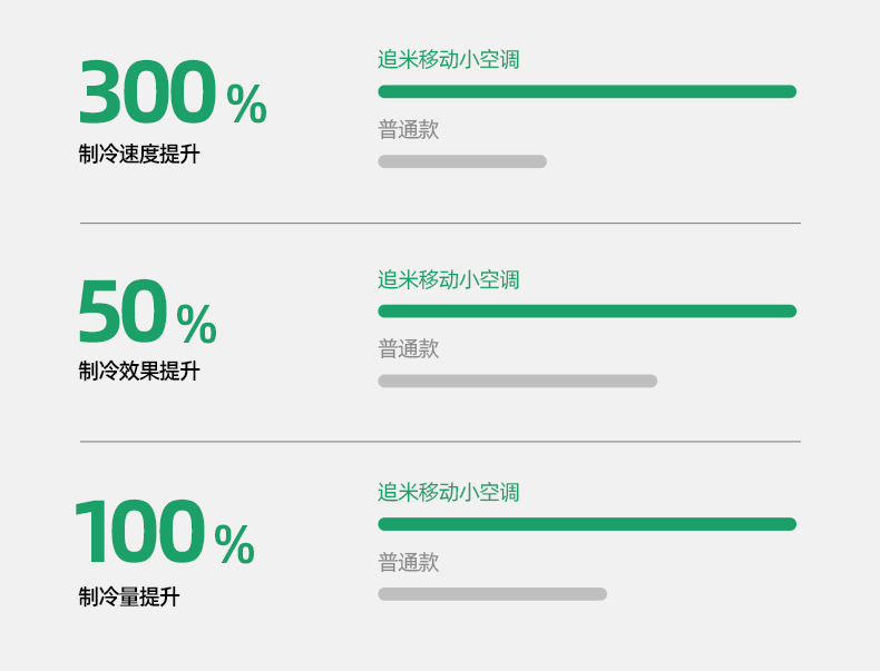 车窗空调详情_04.jpg