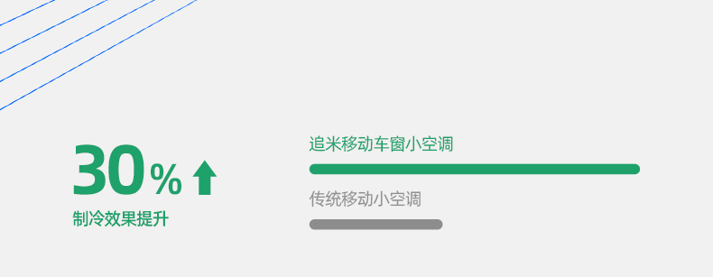 车窗空调详情_15.jpg
