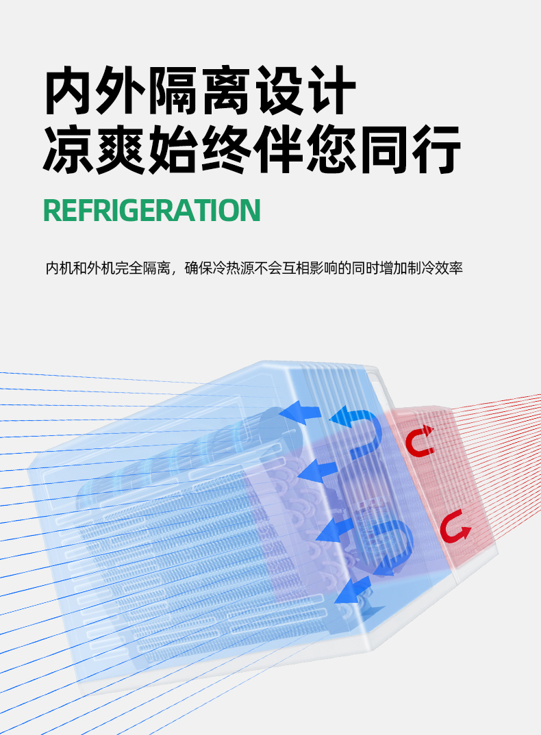 车窗空调详情_14.jpg