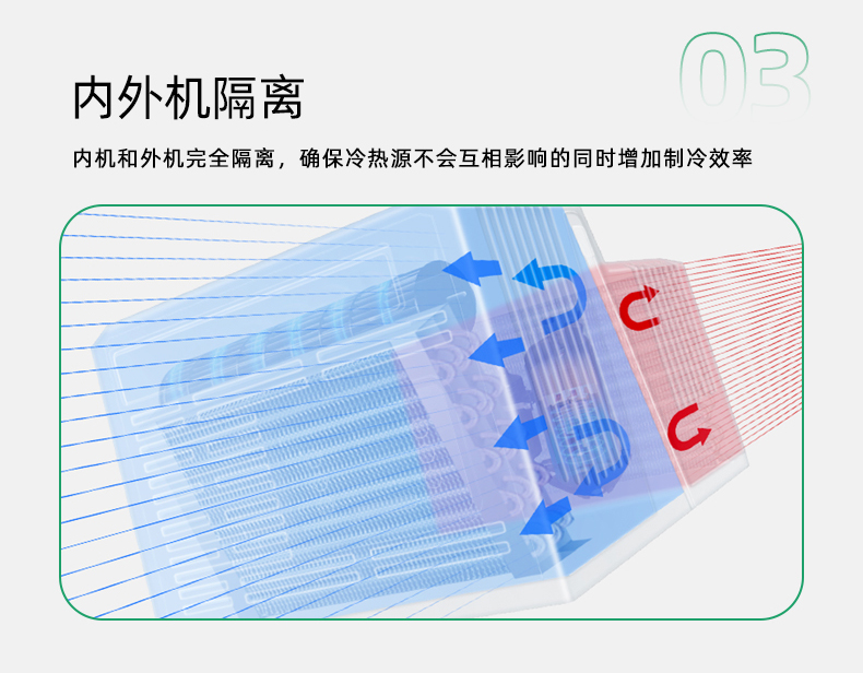车窗空调详情_07.jpg